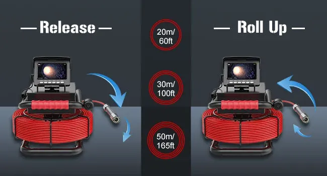 SanyipBores product 2
